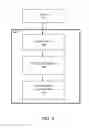 Fig. 09 - METHOD AND SYSTEM RELATING TO SOCIAL MEDIA TECHNOLOGIES