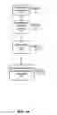 Fig. 02 - Methods of Predicting Musculoskeletal Disease