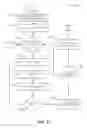 Fig. 03 - COMPUTER VISION ASSISTED ITEM SEARCH