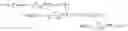 Fig. 23 - Sculpting brushes based on solutions of elasticity
