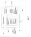 Fig. 02 - Display Device