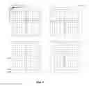 Fig. 02 - Mura phenomenon compensation method of display panel and display panel
