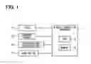 Fig. 02 - DISPLAY CORRECTION APPARATUS