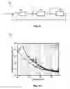 Fig. 09 - Balanced delay and resolution for high density servo systems