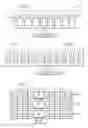 Fig. 02 - Memory buffer with data scrambling and error correction