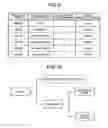 Fig. 07 - MEDICAL INFORMATION PROCESSING DEVICE AND MEDICAL INFORMATION PROCESSING METHOD