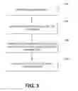 Fig. 06 - METHODS FOR FORMING SHIELD MATERIALS ONTO INDUCTIVE COILS