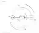 Fig. 43 - Winding apparatus