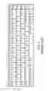 Fig. 02 - Keyboard device