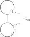 Fig. 74 - Organic electroluminescent materials and devices