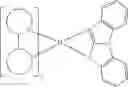 Fig. 79 - Organic electroluminescent materials and devices