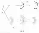 Fig. 07 - Functionalised electrochemically active material and method of functionalisation