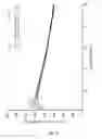 Fig. 12 - Functionalised electrochemically active material and method of functionalisation