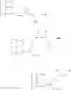 Fig. 16 - Functionalised electrochemically active material and method of functionalisation