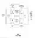 Fig. 19 - Host node device and methods for use therewith
