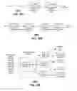 Fig. 20 - Host node device and methods for use therewith
