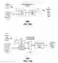 Fig. 22 - Host node device and methods for use therewith