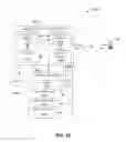 Fig. 29 - Host node device and methods for use therewith