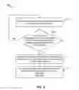 Fig. 07 - Wireless transmission of server status information