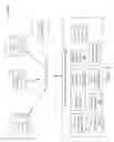Fig. 03 - Adaptive multi-phase network policy optimization