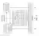 Fig. 04 - Adaptive multi-phase network policy optimization