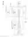 Fig. 02 - Device abstraction proxy