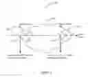 Fig. 02 - DETERMINING DATA FLOWS TO AN INGRESS ROUTER  WITH DATA FLOWS RECEIVED AT AN EGRESS ROUTER
