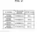 Fig. 03 - Information processing apparatus and route controlling method