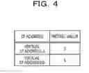 Fig. 05 - Information processing apparatus and route controlling method