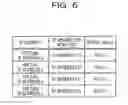 Fig. 07 - Information processing apparatus and route controlling method