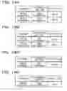 Fig. 19 - Information processing apparatus and route controlling method