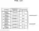 Fig. 21 - Information processing apparatus and route controlling method