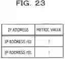 Fig. 24 - Information processing apparatus and route controlling method