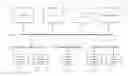 Fig. 01 - Federated virtual datacenter apparatus