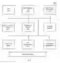 Fig. 07 - Camera and instrument double firewall apparatus and method of operation