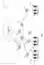 Fig. 02 - Secure cryptlet tunnel