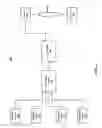 Fig. 05 - Secure cryptlet tunnel