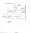Fig. 02 - POST-COMPILATION CONFIGURATION MANAGEMENT