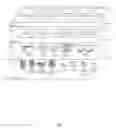 Fig. 04 - POST-COMPILATION CONFIGURATION MANAGEMENT