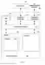 Fig. 08 - POST-COMPILATION CONFIGURATION MANAGEMENT