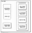 Fig. 01 - Authenticating a device based on communication patterns in a group of devices