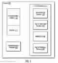 Fig. 02 - Authenticating a device based on communication patterns in a group of devices