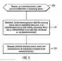 Fig. 06 - Authenticating a device based on communication patterns in a group of devices