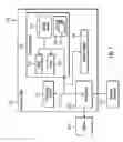 Fig. 08 - Authenticating a device based on communication patterns in a group of devices