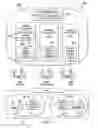 Fig. 07 - Systems and methods for credentialing of non-local requestors in decoupled systems utilizing a domain local authenticator