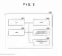 Fig. 07 - Authentication apparatus, authentication system, authentication method and storage medium