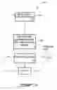 Fig. 07 - Coordinated processing of data by networked computing resources