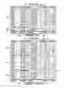 Fig. 09 - Coordinated processing of data by networked computing resources