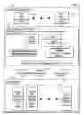 Fig. 02 - Storage and application controller for mirroring and switchover of applications in a plurality of cloud locations via a plurality of configurable security protocols