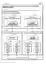 Fig. 08 - Storage and application controller for mirroring and switchover of applications in a plurality of cloud locations via a plurality of configurable security protocols